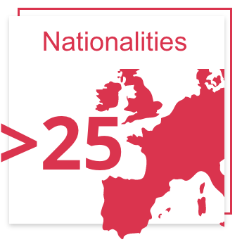 Over 25 nationalities